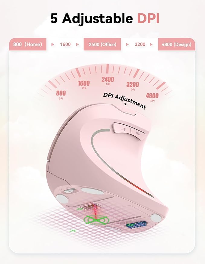 TECKNET Ergonomic Mouse 4800 DPI Wireless Vertical Mouse with 5 Adjustable DPI Levels 2.4GHz Optical Carpal Tunnel Mouse 6 Buttons for Laptop Desktop PC MacBook - Pink