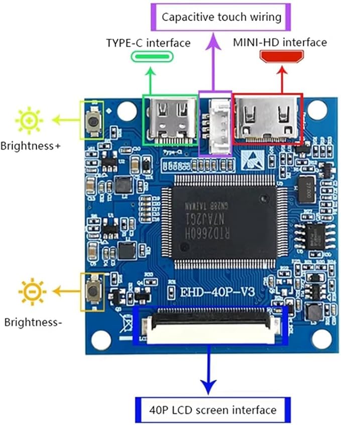 2.8-Inch Mini Split Screen -Compatible Display 480x640 Resolution Full View RGB IPS Universal Capacitive Touch Nontouch