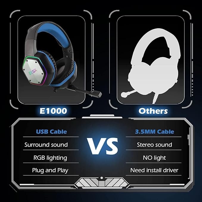 EKSA E1000 Gaming Headset Computer Headphones with Noise Canceling Mic &amp RGB Light 7.1 Surround Sound Compatible with PC PS4 PS5 Console Laptop (Blue)