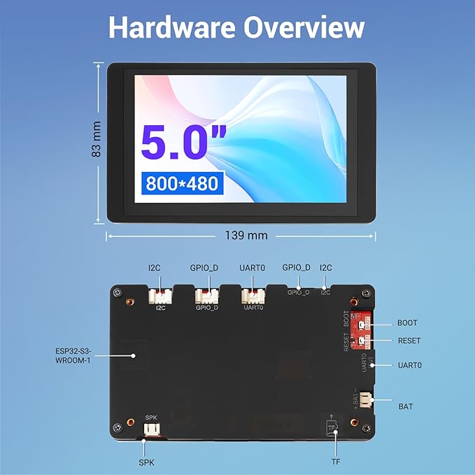 ELECROW ESP32 Display 800×480 5 Inch HMI Basic ESP32 RGB TFT LCD Touch Screen with Acrylic Case 32-Bit LX6 Dual-Core Processor Up to 240MHz Compatible with Arduino LVGL PlatformIO MicroPython