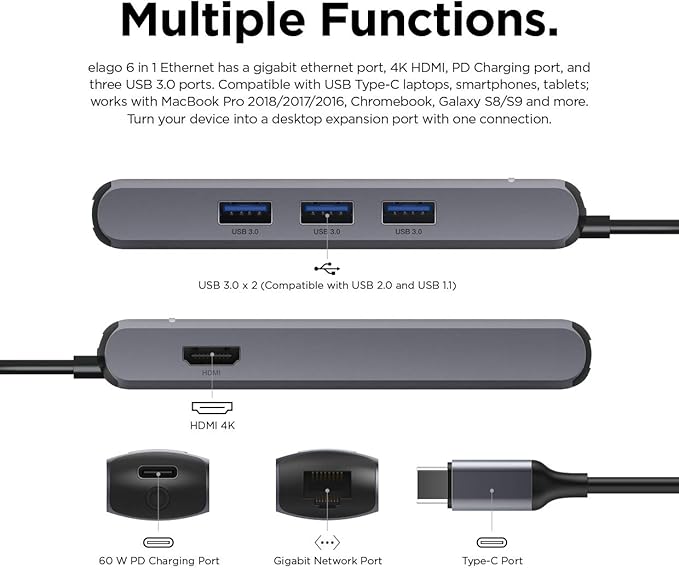 elago 6 in 1 Ethernet for MacBook Pro and Other USB Type-C Devices [Ethernet Port 4K HDMI PD Charging Port 3 USB 3.0 Ports]