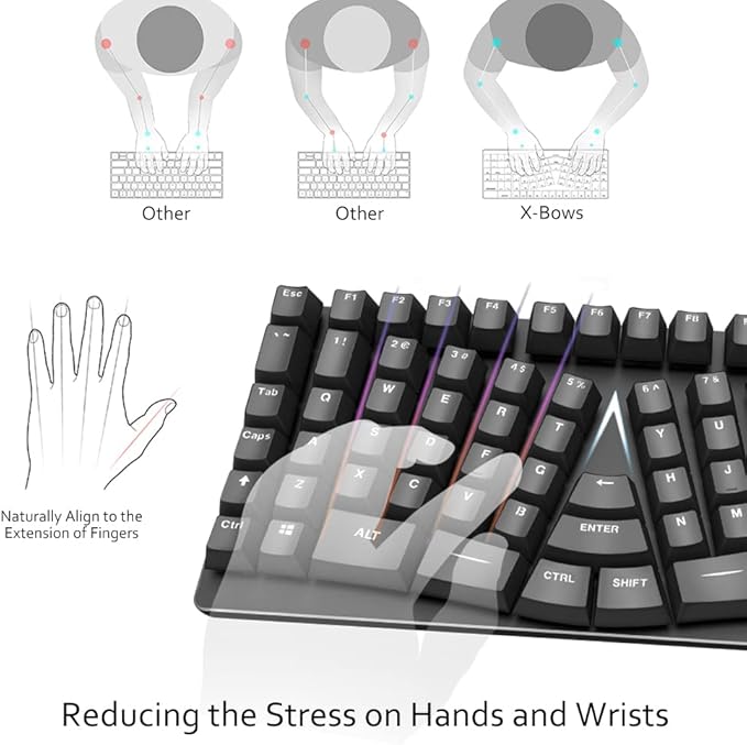 Maketheone Ergonomic Mechanical Gaming Keyboard X-Bows Butterfly Layout Mech Keebs USB-C Wired 80% Ergo KB with 86 Keys White Backlit for Desktop Computer PC (Lite Gateron Black Switches)