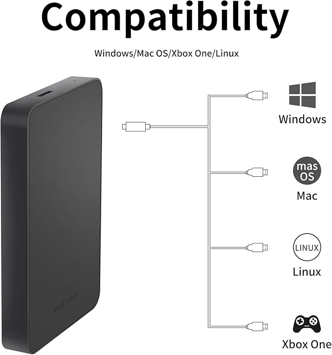 Avolusion Z2-S 1TB USB 3.0 Ultra Slim External Hard Drive/Pocket Drive (for Windows MacOS Xbox PlayStation) (Renewed)