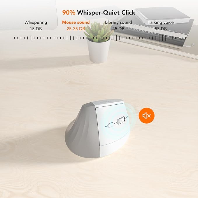 KYSONA Wireless Ergonomic Mouse Vertical Mouse Bluetooth Ergo Mouse Quiet Click 5 Level Adjustable DPI(800/1200/2400/2400/4000) Rechargeable 2.4G Mice Computer PC Mac Laptop White