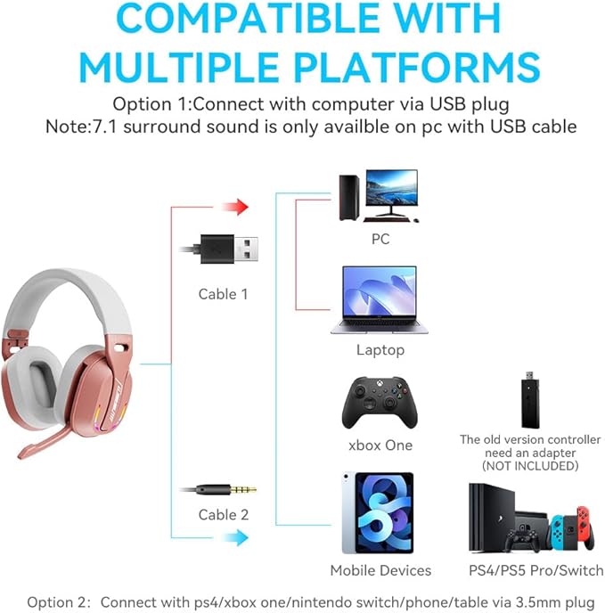 2.4GHz Wireless Gaming Headset for PC PS5 PS4 Switch - Bluetooth 5.4 20H Battery with ENC Noise Canceling Microphone Cool Lighting 40mm Driversfor Wired Mode Xbox Series -Rose Gold