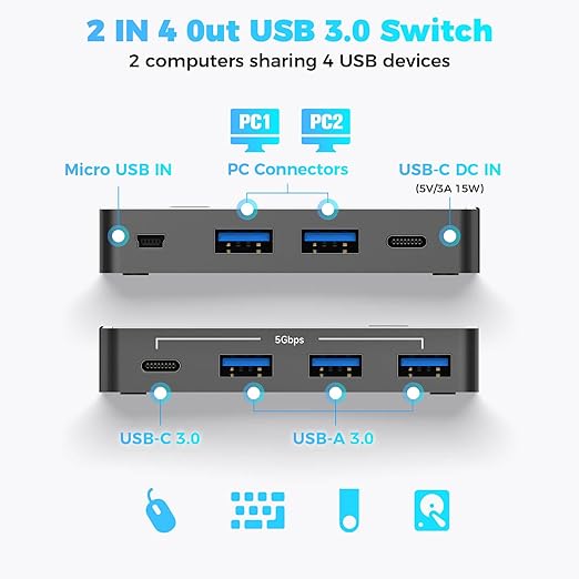 RSHTECH USB 3.0/USB C Switch 2 Computers Share 4 USB 3.0 Data Ports(3 USB-A+1 USB-C) USB Switcher Selector with 2 Cables and Controller for PC Laptop Keyboard Mouse and Printer