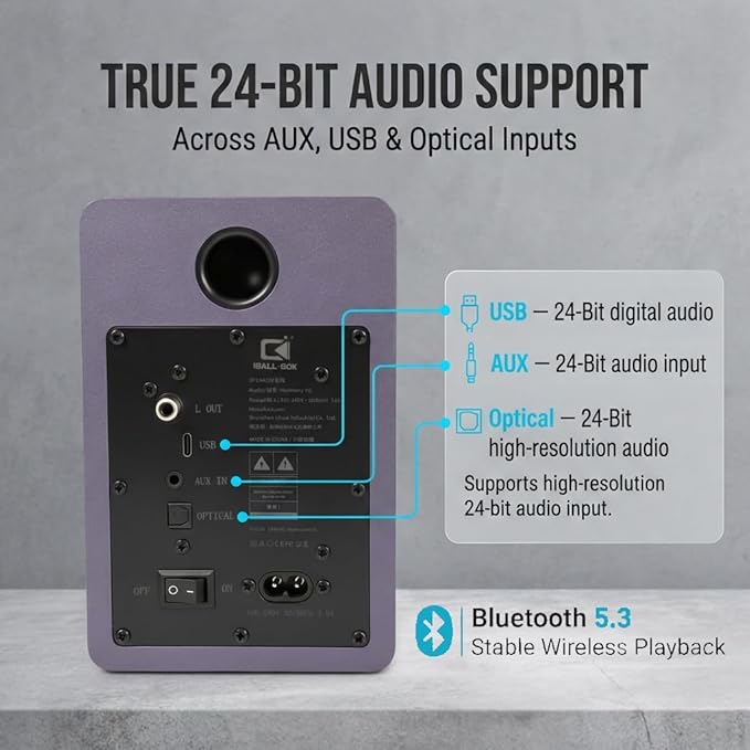 60W Desk Speakers for PC Bluetooth 5.3 DSP 24-Bit Optical USB-C/AUX Silk-Dome Tweeter Carbon-Fiber Driver for Laptop/Mac/Monitor (Slate Blue)