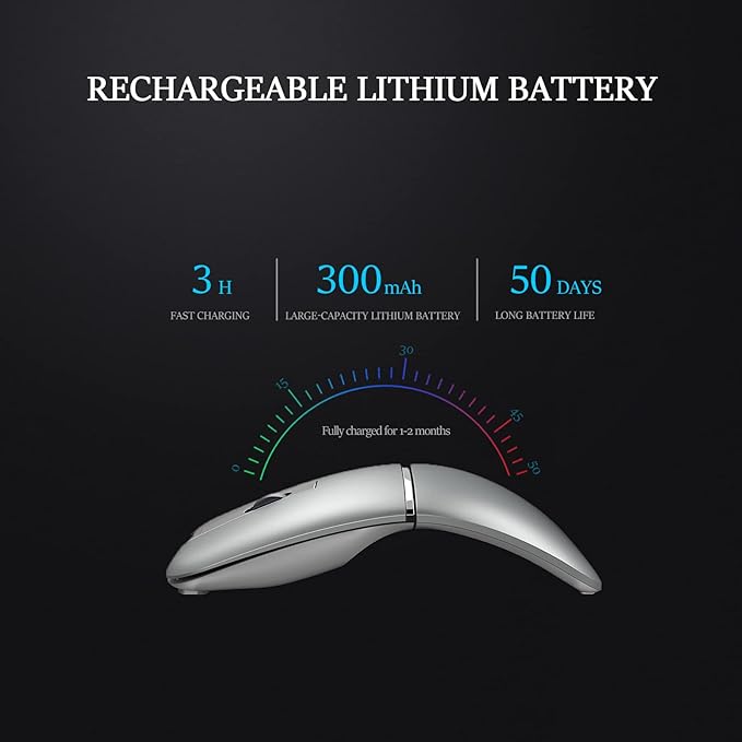 Bluetooth Wireless Arc Mouse Dual Model (2.4G+BT5.1) Rotating Foldable Mouse for Microsoft Rechargeable Portable Mice for Laptop Notebook PC MacBook Chromebook