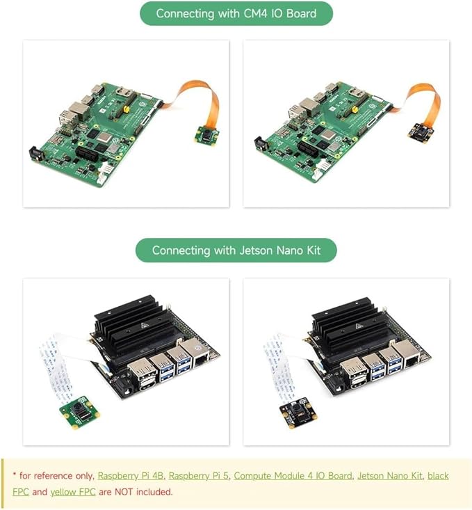 RPi Noir Camera V2 Kit for Raspberry Pi Official Infrared Night Vision Module Sensor 8-megapixel 3280×2464 1080p V2.1 for Raspberry Pi 5 4 Zero CM3/3+/4 Jetson Nano VisionFive2 @XYGStudy