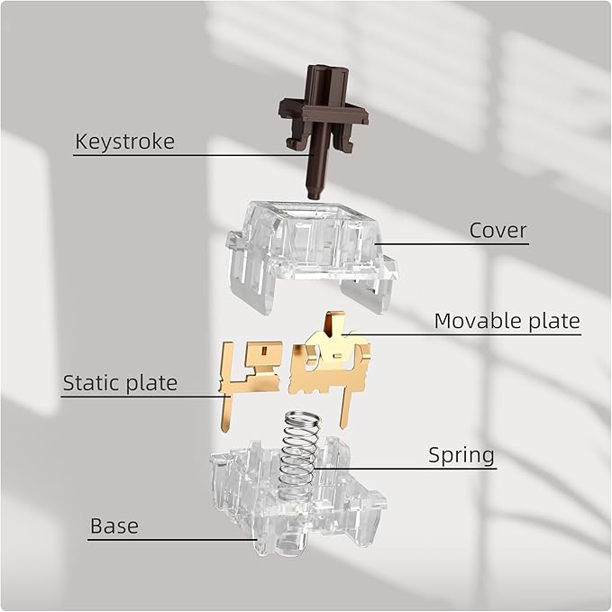 Zhouwang Crystal Brown Switches 3-Pin Pre-Lubricated Tactile Switches Dustproof and Waterproof for Mechanical Keyboards. (90Pcs)