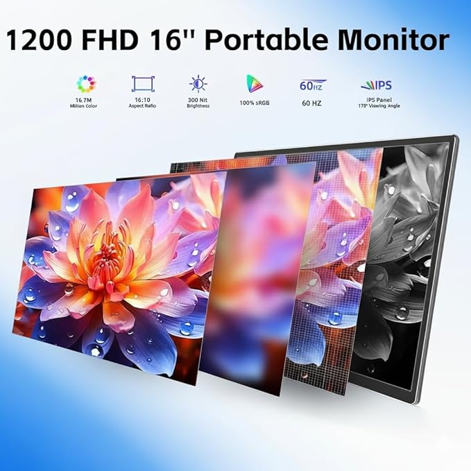 16 Portable Monitor for Laptop 1200P FHD Laptop Screen Extender Travel External Display USB-C HDMI Port Detachable Kickstand Gaming Monitor Compatible with Wins Mac Chrome Dex Phone
