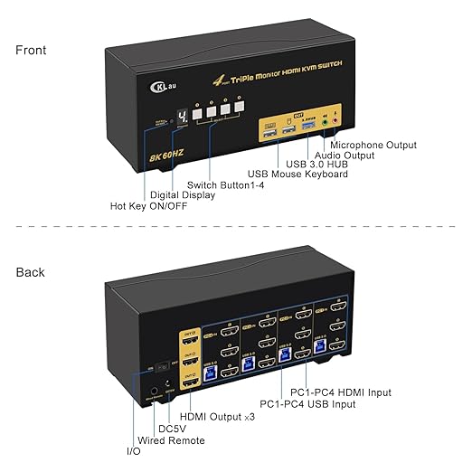 CKLau Triple Monitor HDMI KVM Switch 4 Port with Cables Microphone Audio USB 3.0 Hub Digital Display Supports 8K@60Hz 4K@144Hz Emulation EDID Hotkey Function