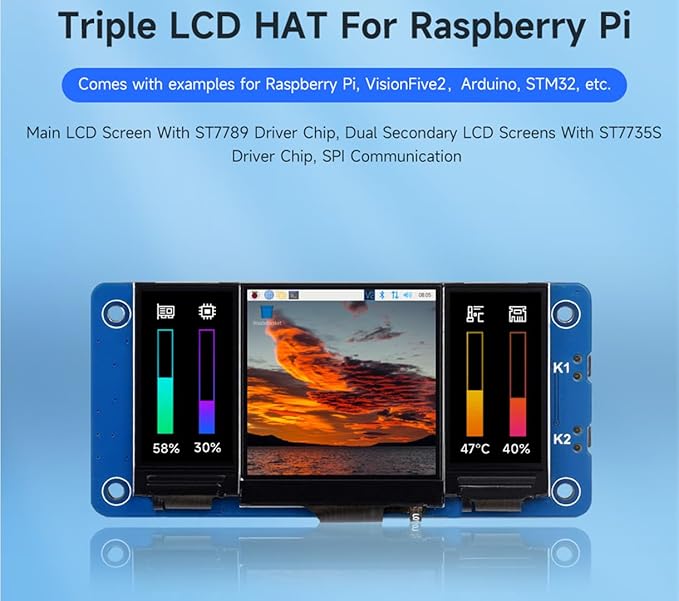 Triple LCD HAT for Raspberry Pi 5/4B/3B+/3B/Zero W/Zero 2W Onboard 1.3inch IPS LCD 240x240 Main Screen and Dual 0.96inch IPS 160x80 Resolution LCD Secondary Screens SPI Interface