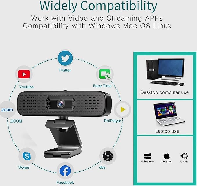 2K HD Webcam with Dual Speakers &amp Built-in Microphone 90° Wide Angle USB Computer Camera with Privacy Cover for Video Conferencing Online Teaching YouTube Skype &amp Zoom