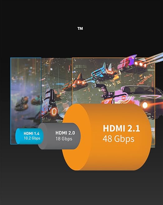 Anker 364 USB C Hub (10-in-1 Dual 4K HDMI) with Max 100W Power Delivery Dual 4K@60Hz HDMI Ports 4 USB-A and USB-C Data Ports &amp 8K@60Hz HDMI Cable Ultra High Speed 4K@120Hz 48Gbps 6.6 ft