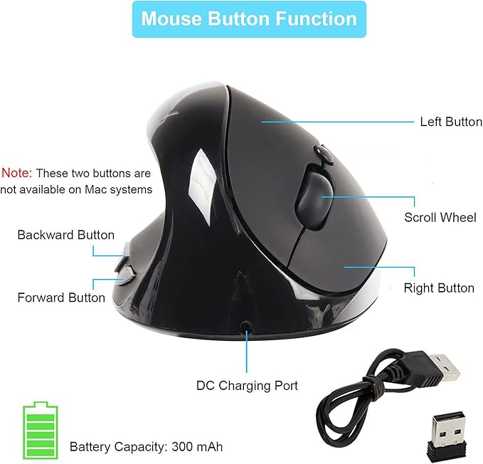 CHUYI Left-Handed Mouse Ergonomic Vertical Rechargeable Wireless Mouse 6 Buttons Optical and Portable Wireless Office Mice with USB Receiver for PC Computer Laptop (Black)