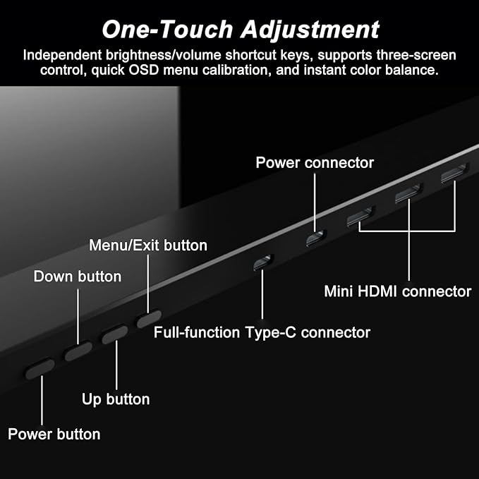 Triple Monitor Laptop Screen Extender IPS Display 100% sRGB Built-in Speakers Adjustable Height Stand