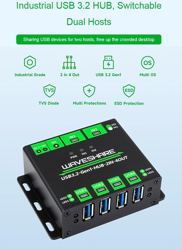 Industrial USB HUB with 4X USB 3.2 Ports Switchable Dual Hosts up to 5GbpsOnboard Multi ProtectionsCompatible with Linux Windows 11/10 / 8.1/8 / 7 / XP