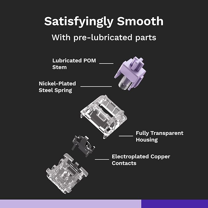 Glorious Gaming - Mako Ultralight Switches (110 PCS) Tactile Switches for Gaming and Typing Clear Design for Max RGB Pre Lubed for Hotswappable Mechanical Keyboards with 5-pin sockets
