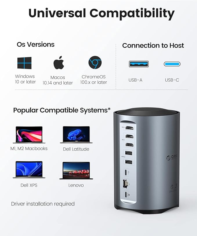 ORICO USB-C Triple Monitor Docking Station with 3 HDMI Ports 15-in-1 USB C Laptop Dock for MacBook Pro M1/M2/Windows 7 USB Ports Ethernet100W PD SD/TF Card Reader 3.5mm Audio (Grey)