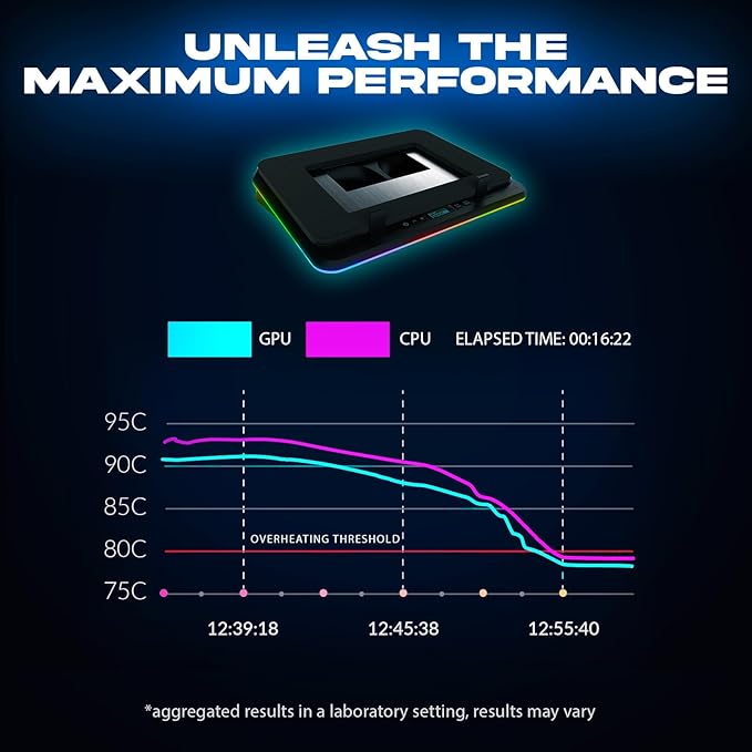KLIM Turbofrost - Gaming Laptop Cooling Pad - 4 Powerful Turbo Fans - 4 x 4000 RPM Laptop Cooler 2 Power Modes USB-C/DC Dynamic RGB 4-Ports USB Sealed Foam for Fast Cooling for Laptops up to 17in