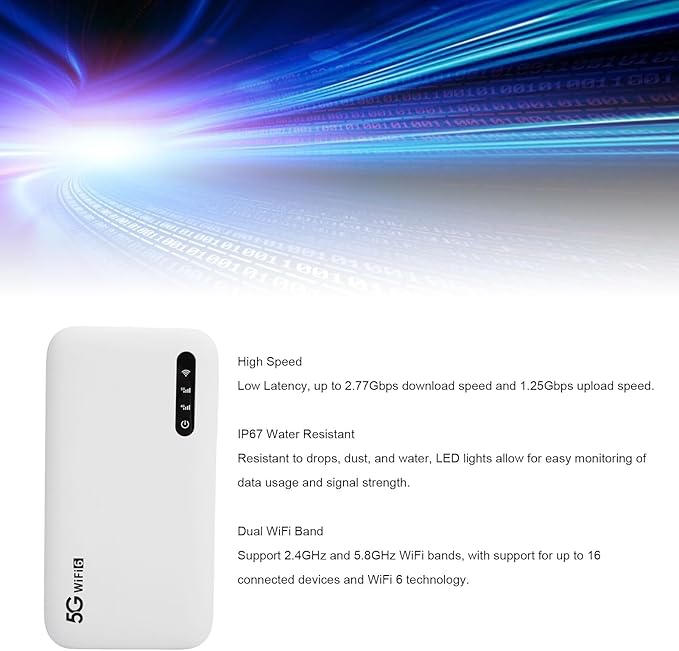 5G Mobile Hotspot Portable Hotspot Pocket 6 Mobile Hotspot Router with SIM Card Slot 16 Connected Devices Hotspot Device for Travel Camping