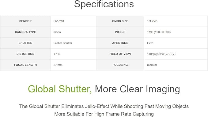OV9281-110 Mono Camera for Raspberry Pi Series Board 110°FOV Global Shutter 1MP (1280 × 800)