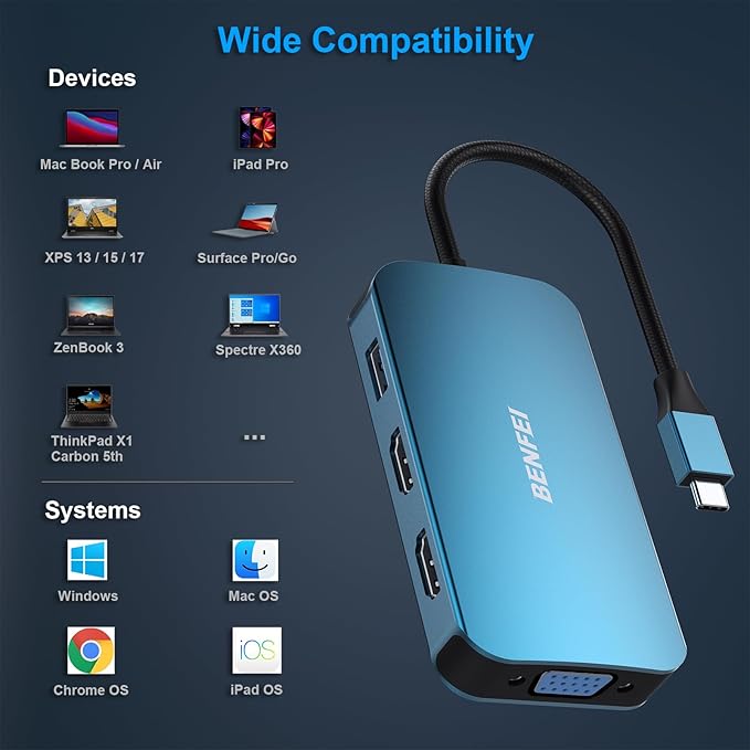 BENFEI USB C Docking Station 8-in-1 USB C Hub with Triple Display Dual HDMI VGA 3*USB 3.0 100W Power Delivery 3.5mm AUX Audio Compatible with MacBook Pro XPS and More