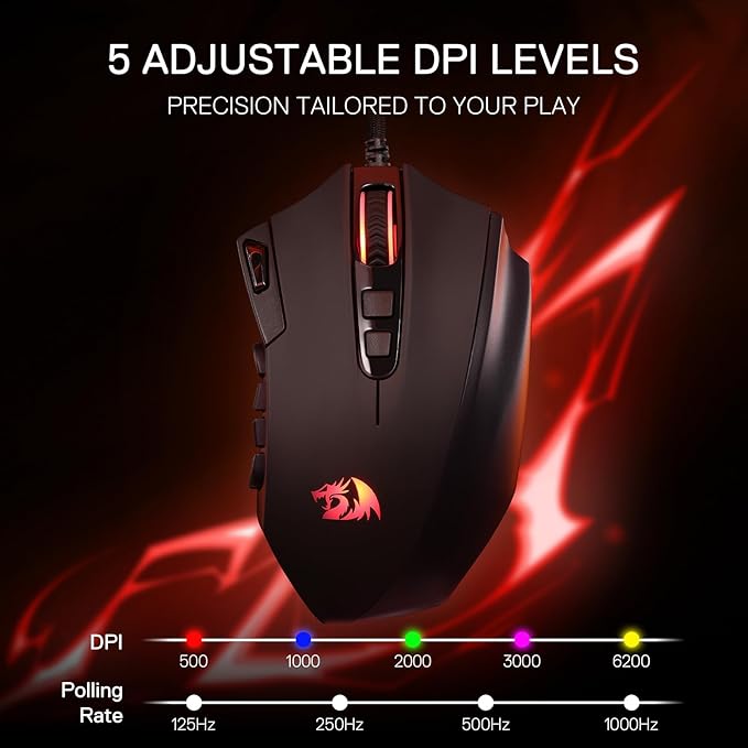 Redragon M921 MMO Gaming Mouse 12400 DPI High Precision Wired RGB Mice w/18 Programmable Buttons 12 Side Macro Keys Software Supports for PC Laptop