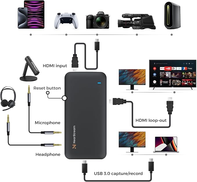 NearStream Gaming Streaming Kit CCD10 Capture Card AM35U Gaming Microphone &amp V08AF 4K Webcam Bundle for Livestreaming