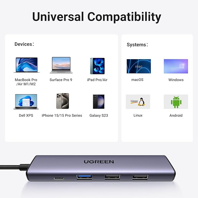 UGREEN 2.5 Hard Drive Enclosure USB 3.0 to SATA III Adapter Bundle with UGREEN Revodok 105 USB C Hub 5 in 1 Multiport Adapter