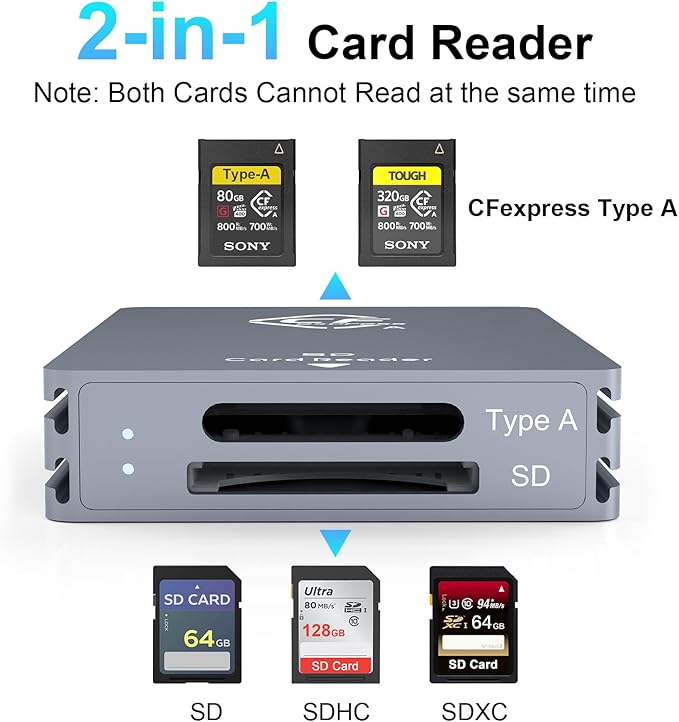 CFexpress Type A and SD Dual-Slot Memory Card Reader 10Gbps USB 3.2 Gen 2 Type A CFexpress Adapter Memory Card Reader with USB C to USB C/USB A CableCompatible with Windows/Mac/Linux/Android