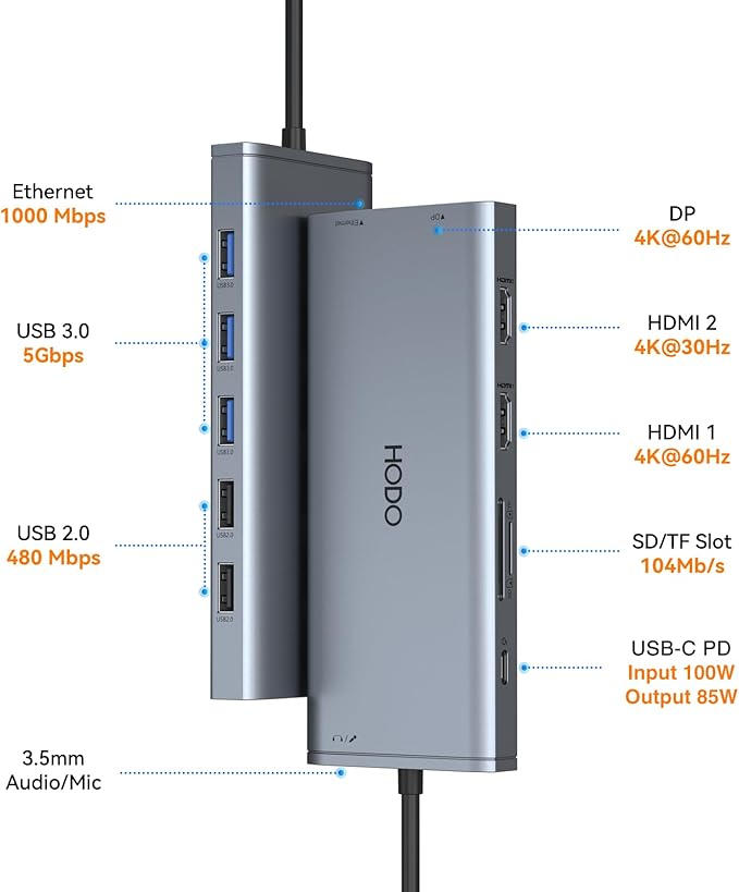 USB C Docking Station Dual Monitor for Dell HP Lenovo Surface Laptop USB Hub for Laptop Adapter Docking Station Dual Monitor HDMI USB C Dongle with 2 HDMI DP 5 USB Ports 100 W PD SD TF Ethernet Audio