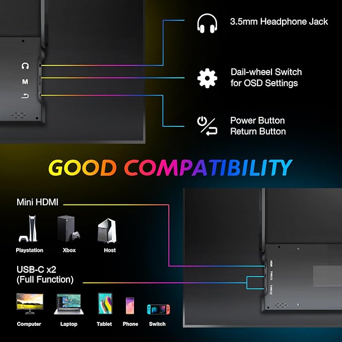 18.5 Portable Monitor 120Hz FHD 1080P USB-C HDMI Laptop Screen Extender Second Display for Laptop/PC/Mac/PS5/PS4/Switch Travel Monitor with Protective Sleeve VESA Mountable