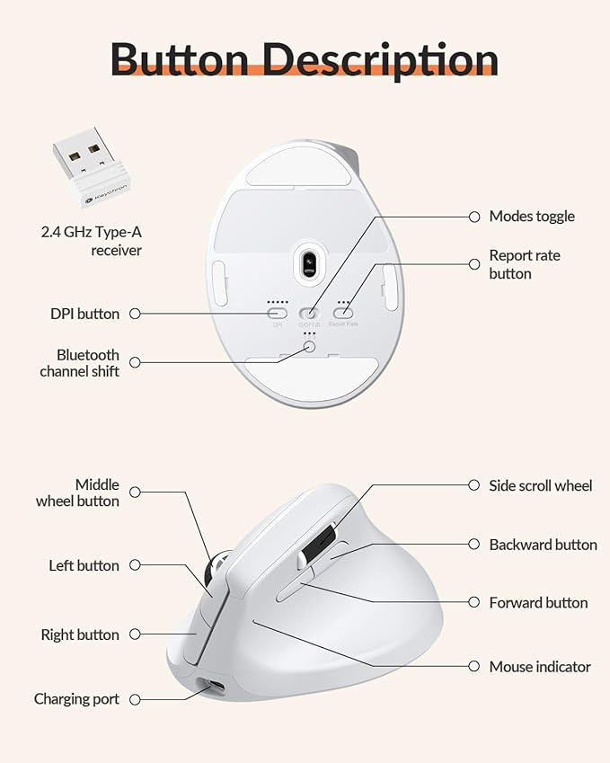 Keychron M5 8K Vertical Ergonomic Mouse Wireless 2.4 GHz/Bluetooth 5.3/Wired Computer Mice Rechargeable 5 Levels Up to 30K DPI with Programmable Buttons for Laptop macOS/Windows - White