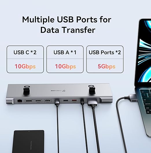 TobenONE MacBook Docking Station Dual 4K@60Hz Monitor 16-in-2 USB C Docking Station Stand with 2.5Gbps Ethernet100W GaN Power Supply 2 HDMI&ampDP 5 USB Ports