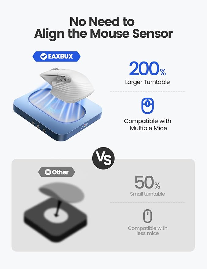 Undetectable Mouse jigglerMouse Mover Wiggler Shaker Device with Enlarged Turntable Adjustable IntervalLED Display Moves Randomlyfor Gift Keeps PC/Laptap Active to Improve Office Efficiency