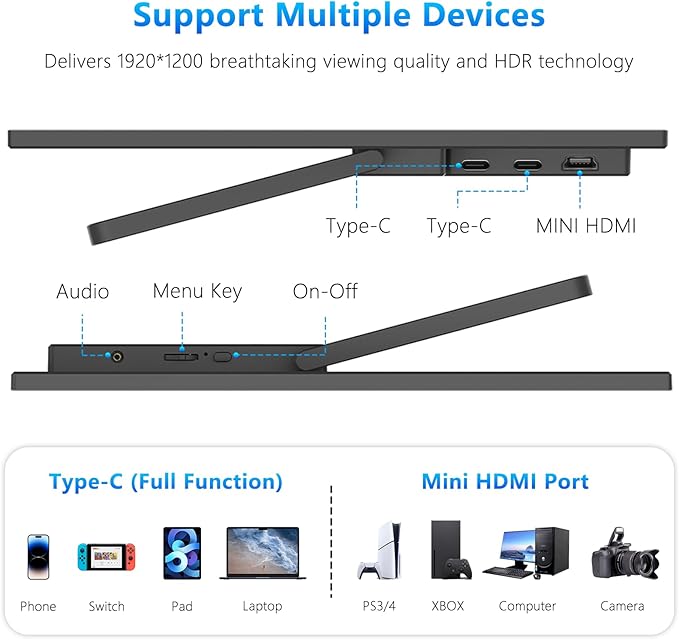 16-inch Portable Monitor 1200P Full HD IPS Panel USB-C as Core Interface HDR HDMI USB-C Mobile Display Compatible with PS5 PS4 Xbox One Switch and More Office &amp Gaming Extension Screen