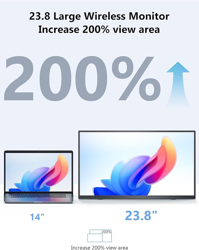 Wireless Portable Monitor for Laptop 23.8 Portable Monitor with Battery-1080P FHD Second Screen for Home &amp Office AirPlay &amp Miracast Casting No Cables or Drivers Needed