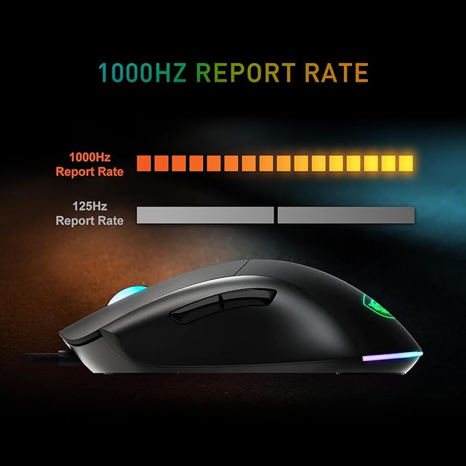 msi Forge GM320 Gaming Mouse 12800 DPI 20M+ Clicks Micro Switch Optical Sensor Ergonomic Ambitextrous Hand Design RGB Light