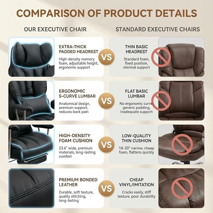 Big and Tall Office Chair 400lbs - Heavy Duty Executive Desk Chair with Footrest High Back PU Leather Ergonomic Computer Chair with Extra Wide Seat &amp Thick Cushion for Home Office (Black)