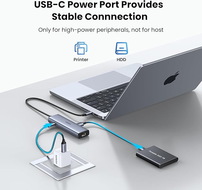 UGREEN USB C to Ethernet Adapter 2.5Gb Bundle with USB 3.2 to 5-in-1 USB C Hub