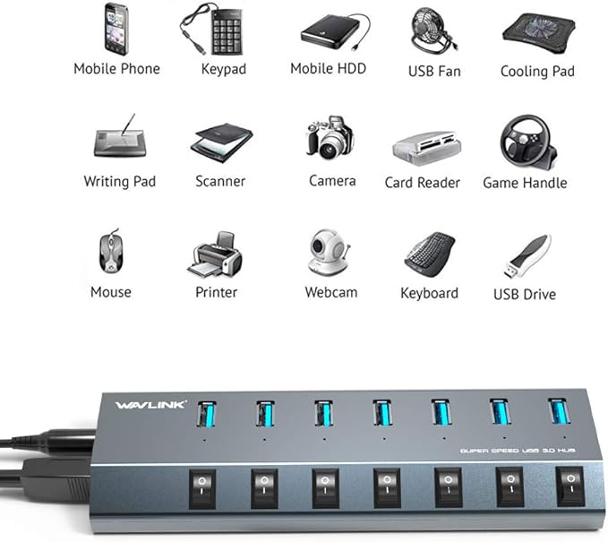 USB Hub 3.0 WAVLINK 7 Port Powered USB 3.0 hub 48W Charging 5V/2.4A Each Ports with Individual Switches LED Indicator USB Extension for Laptop MacBook iMac PC USB Flash Drives