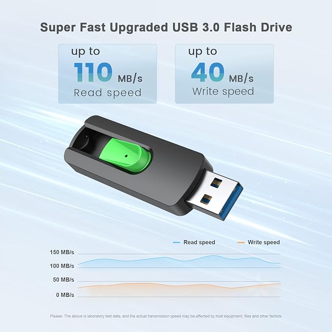 Aiibe 64GB USB 3.0 Flash Drives 5 Pack 64GB Thumb Drive USB Drives High Speed Upgraded 110MB/s USB 3.0 Memory Stick Jump Drives (Cyan Green Purple Red Yellow)