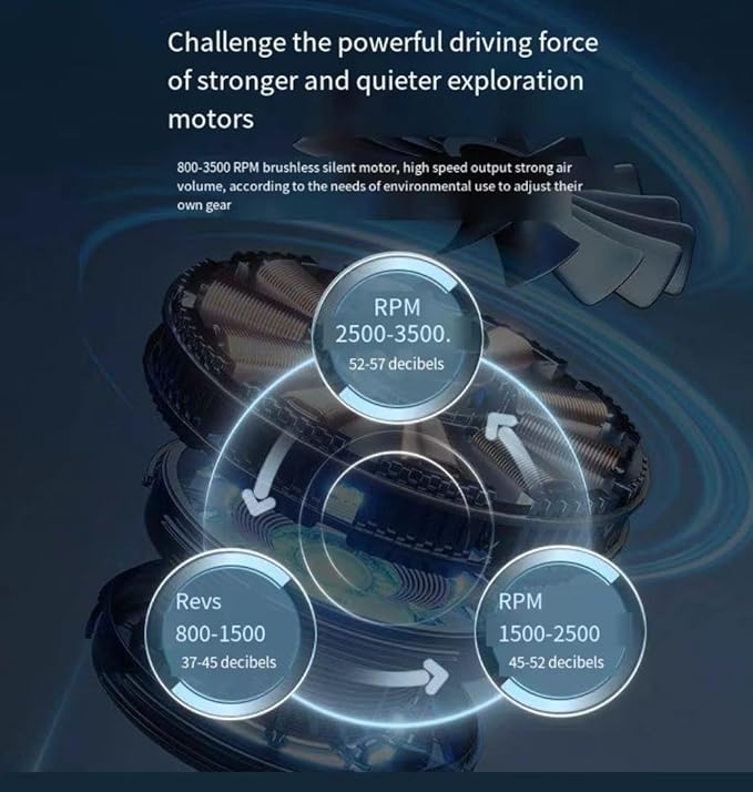 Cooling Pad for Asus ProArt Studiobook 16 Gaming Laptop Cooler with Powerful Turbo Cooling Fan Can Fast Cooling CPU+GPU 40°C Variable Speed6 RGB Light