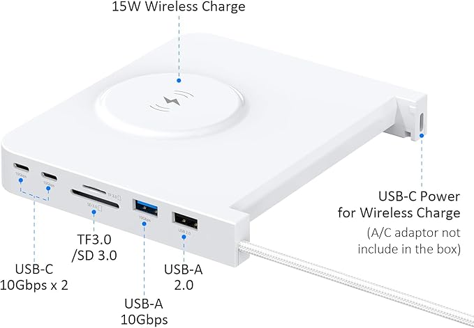 USB C Hub for iMac 24-inch 2021/2023/2024 10Gbps USB-C*2 &amp USB-A SD/TF Reader 15W Wireless Charge Accessory Adaptor for iMac M1 M3 M4
