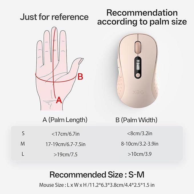 XBG B15pro Wireless Bluetooth Mouse Bluetooth 5.0/4.0 &amp 2.4G Tri-Mode Type-C Rechargeable with LED Screen Display Ergonomic Silent Click for Laptop/PC/Tablet Multi-Device &amp Office Use-Pink