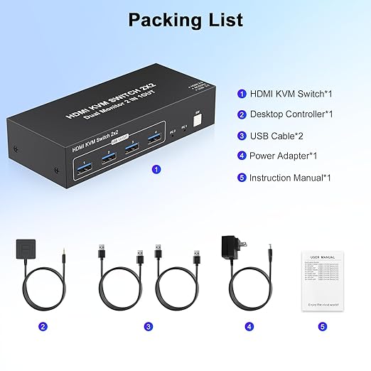 4K HDMI KVM Switch 2 Monitors 2 Computers 4K@60Hz Dual Monitors KVM Switcher 2PC Extended Display for 2 Port Sharing 4 USB 3.0 Hub Keyboard Mouse Hard Drives Printer with 2*USB CablesController