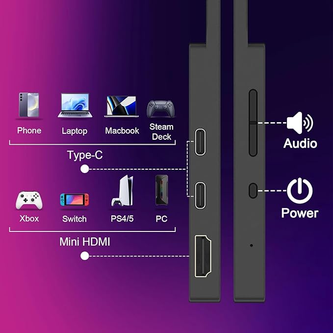 2.5K 100Hz Portable Monitor Touchscreen 15.6'' QHD 2880x1620 300 Nits 100% sRGB IPS Gaming Monitor w/VESA HDR FreeSync Eye Care USB-C HDMI External Second Screen for Laptop PC Phone Switch PS3/4/5