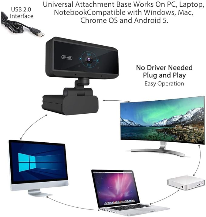 1080P HD Webcam with Microphone Streaming Computer Web Camera with 100-Degree Wide View Angle USB PC Webcam for Video Calling Recording Conferencing